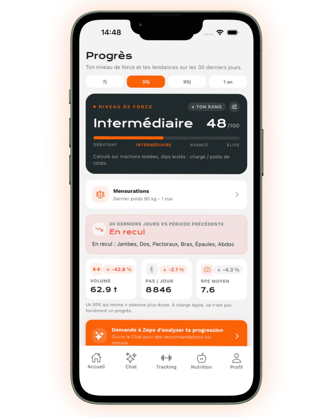 Courbes de progression dans l’app Zepraug