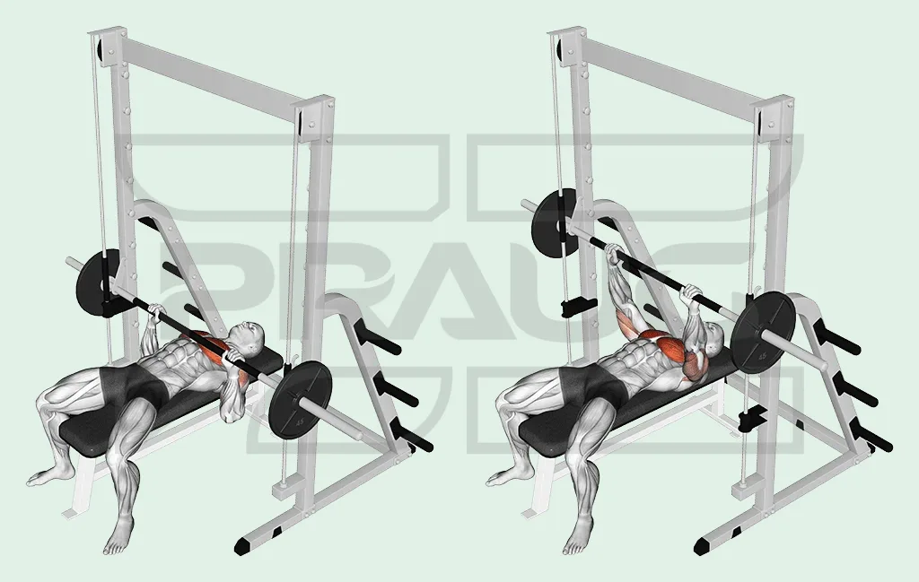 Développé couché à la Smith machine, barre guidée sur des rails