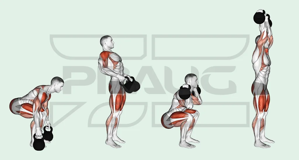 Kettlebell clean and press : la kettlebell montée à l’épaule puis poussée bras tendu au-dessus de la tête.
