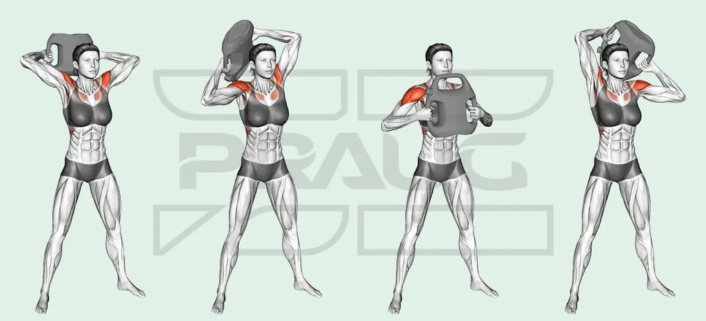 Pratiquant debout faisant passer une kettlebell tenue par les cornes autour de sa tête, coudes pliés, buste droit.