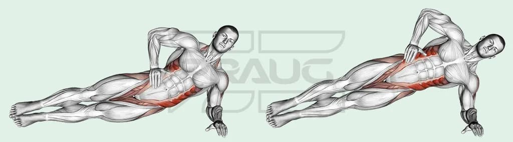 Pratiquant en appui latéral sur une main, bras tendu : bassin plus bas à gauche, puis aligné avec les épaules et les pieds à droite, obliques en rouge.
