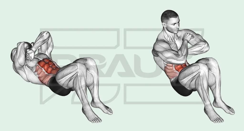 Deux temps du sit-up : allongé genoux fléchis, puis buste relevé presque vertical, avant-bras croisés devant la poitrine, grand droit de l’abdomen surligné en rouge.