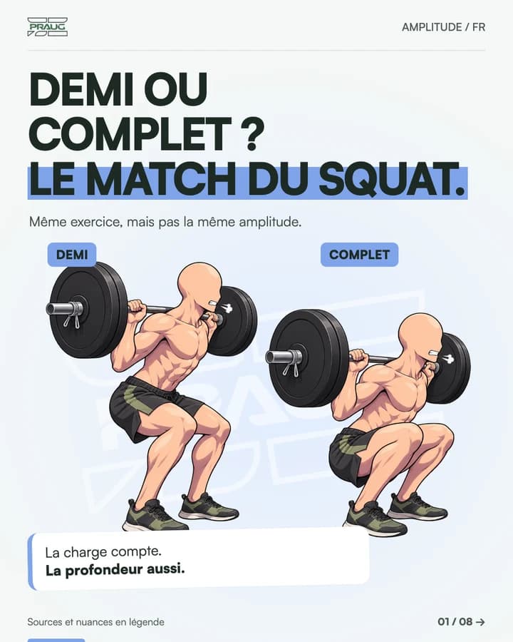 Couverture du carrousel : Squat complet ou demi-squat : quelle amplitude choisir ?