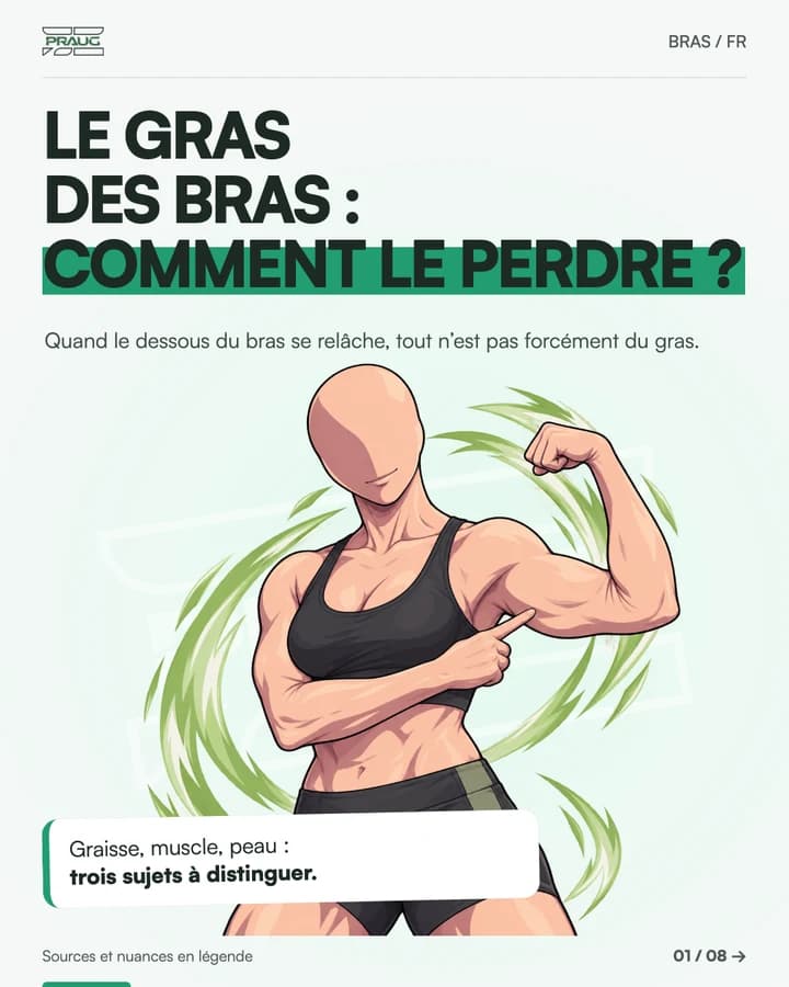 Couverture du carrousel : Bras moins fermes : ce que la musculation peut changer